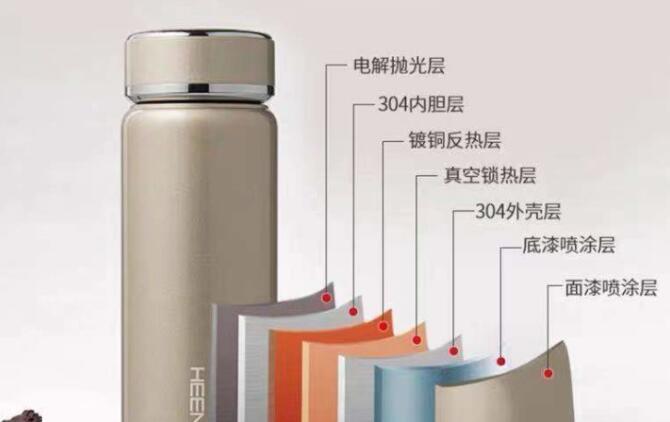 保溫杯原理：不銹鋼保溫杯真空阻斷熱傳播的保溫原理