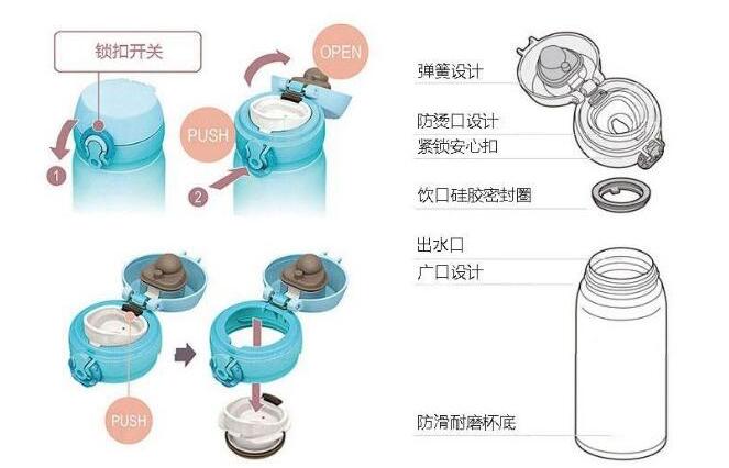 新買的保溫杯內蓋清洗方法選開水煮沸法清洗